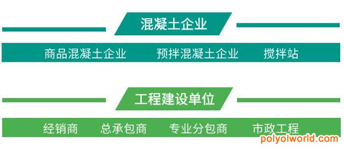 “中国建筑材料联合会混凝土外加剂分会”联手“WOCA亚洲混凝土世界博览会”共同打造行业盛会！