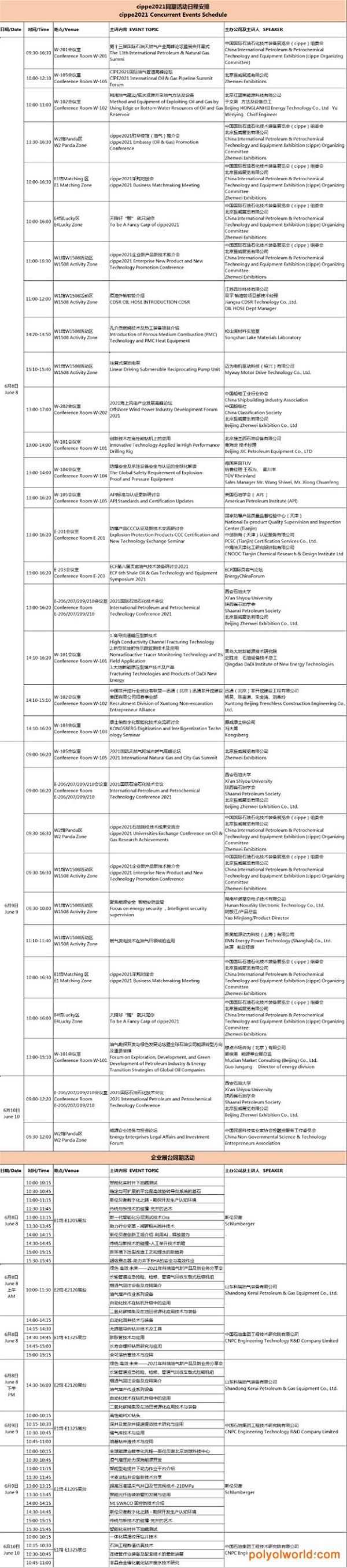 快收藏！中国石油石化展cippe超实用观展指南