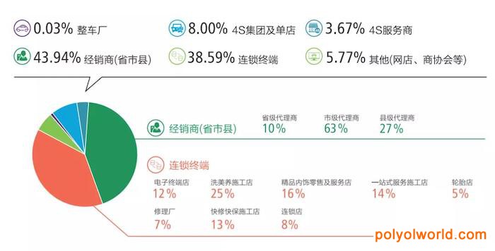 破局升级，智赢未来——第31届中贸雅森广州展再续辉煌！