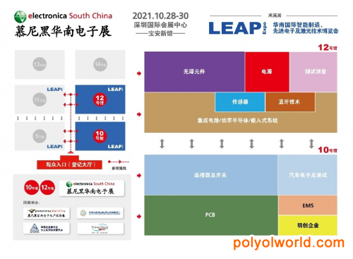 第二届慕尼黑华南电子展超60%展位已预订