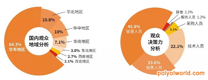 聚合行业创新力量的品牌盛会！2021上海国际粉末冶金展5月亮相