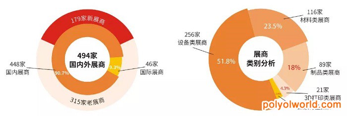 聚合行业创新力量的品牌盛会！2021上海国际粉末冶金展5月亮相