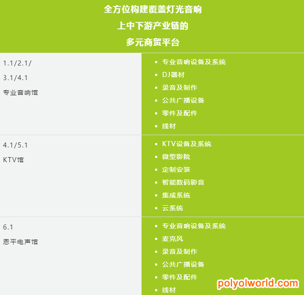 超全面！广州灯光音响展指南已准备好，就等您来了