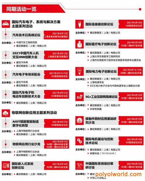 看电子产业先进尖端技术！4月慕尼黑上海电子展electro<em></em>nica China