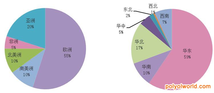 亚洲知名花卉园艺品牌旗舰展！2021上海花卉园艺展4月15日开幕