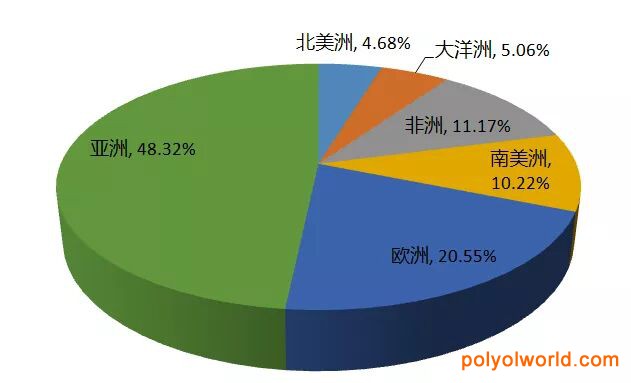 全球农化盛宴：上海农化装备及植保器械展CACE