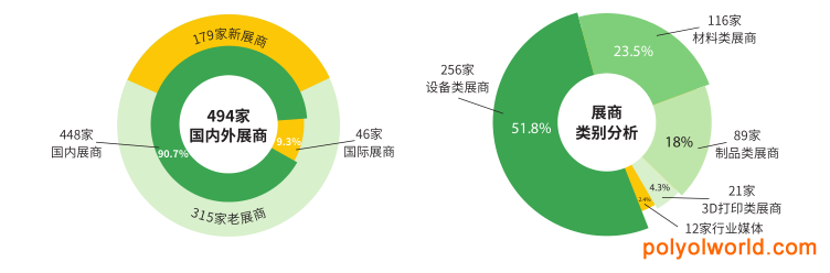 作为中国先进陶瓷行业的品牌展！2021上海先进陶瓷展IACE CHINA