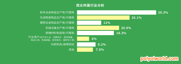 作为中国先进陶瓷行业的品牌展！2021上海先进陶瓷展IACE CHINA