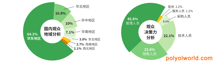 作为中国先进陶瓷行业的品牌展！2021上海先进陶瓷展IACE CHINA