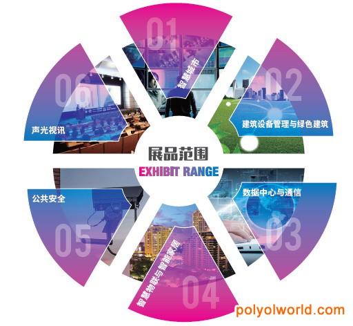 2021年中国智能建筑展部分看点提前揭秘！
