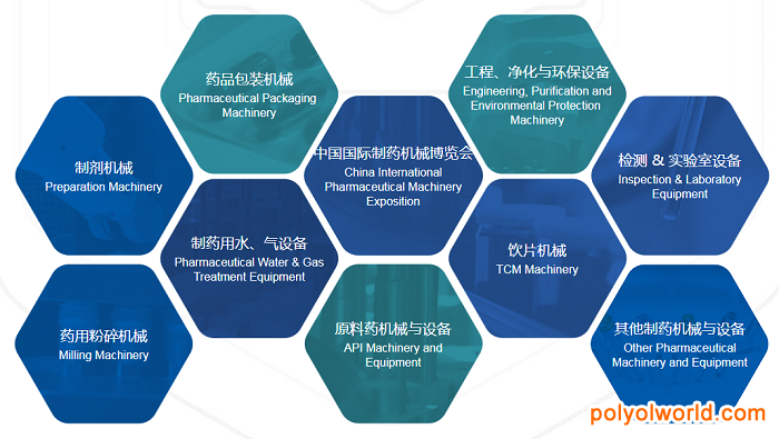 第60届 2021（春季）中国国际制药机械博览会CIPM