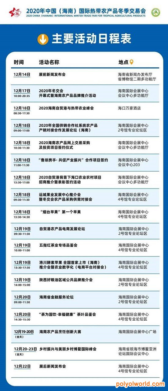 2020海南冬交会12月18日开幕，这些亮点切勿错过！
