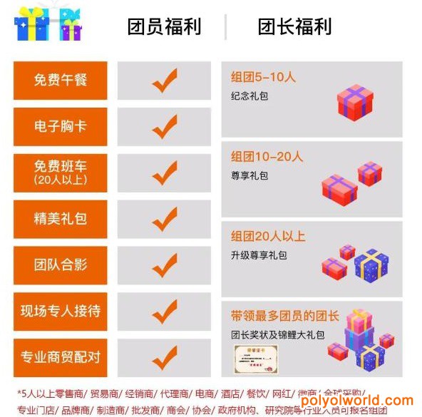 全球自有品牌产品亚洲展PLF，第二批专业买家披露！