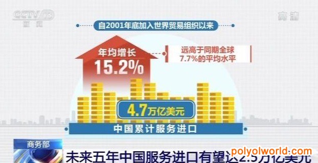 商务部：未来五年中国服务进口有望达2.5万亿美元