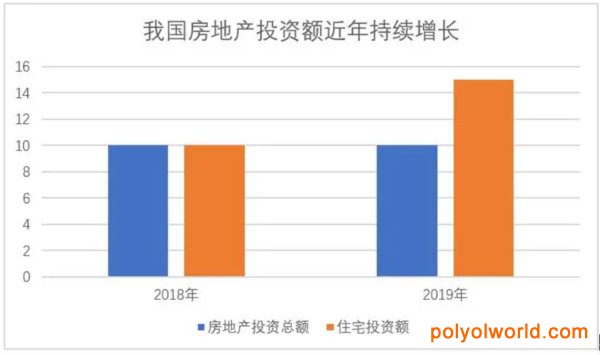 上海国际地面墙面材料铺装及设计展于12月开幕