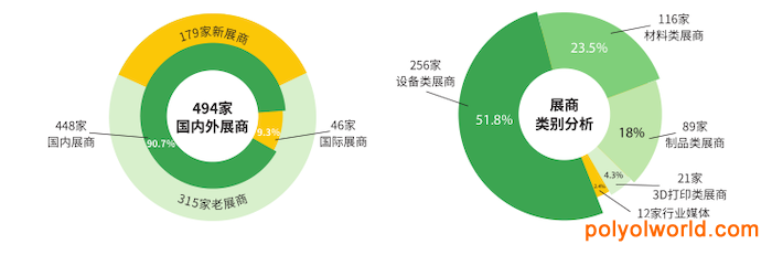 聚合行业创新力量的品牌盛会： 上海国际先进陶瓷展览会