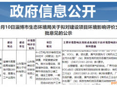 20亿元！淄博上马尼龙66项目，采用天辰齐翔己二胺原料！
